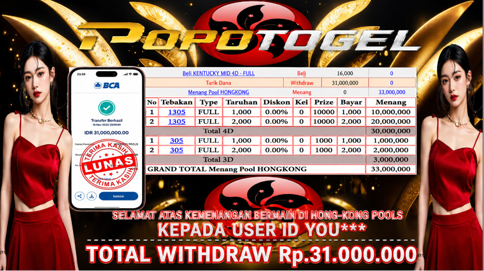 Prediksi POPOTOGEL